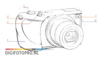 强强联合再掀波澜 哈苏与索尼合作传闻下的影像行业新变局